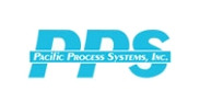 WELL TESTING & PETROLEUM PRODUCTION SERVICES CO.