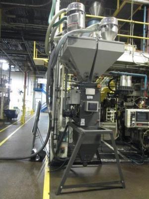 Blending System