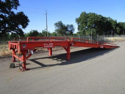 Innovative Portable Forklift Ramp