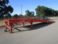 Innovative Portable Forklift Ramp