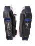 IDX Wireless - 3