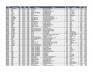 Lot of Maintenance & Janitorial Inventory - 2