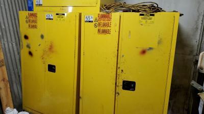 Uline Flammable Storage Cabinets