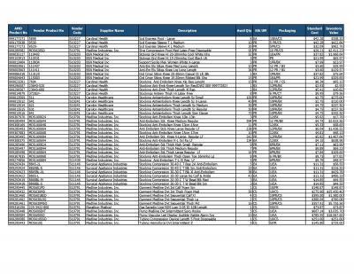 Lot of Compression Inventory