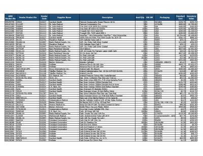 Lot of Catheter Inventory