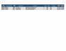 Lot of Surgical-Orthopedic Inventory