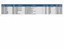 Lot of Suture Inventory - 4