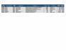 Lot of Wound Care-Chloraprep Inventory