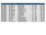Lot of Wound Care-VAC Inventory