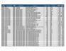 Lot of Maintenance & Janitorial Inventory