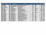 Lot of Maintenance & Janitorial Inventory - 3