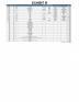 Bulk Equipment