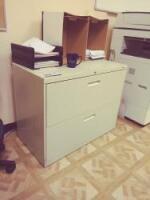 Contents of Accounting Office