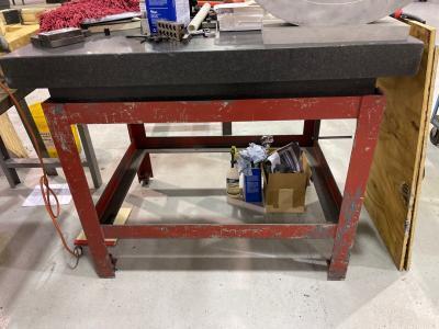 Surface Plate