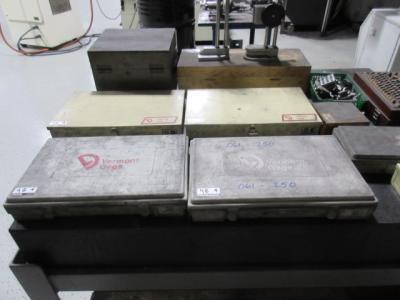 Vermont Gage Sets