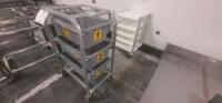 Material Cart