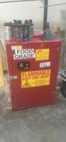 Jamco Flammable Cabinet