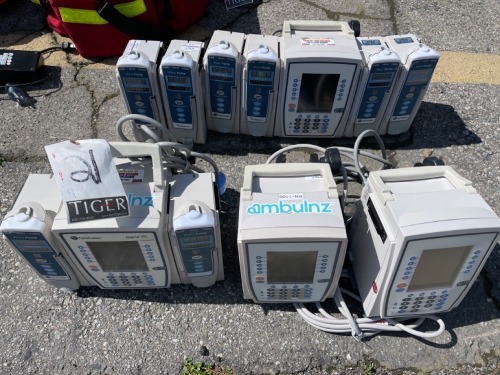 Alaris IV Pumps