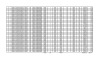 Paper Rolls, Qty 127, Approx. 362.28 Metric Tons - 17