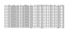 Paper Rolls, Qty 24, Approx. 63.03 Metric Tons - 3
