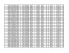 Paper Rolls, Qty 106, Approx. 299.09 Metric Tons - 19
