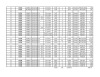 Paper Rolls, Qty 351, Approx. 458.19 Metric Tons - 21
