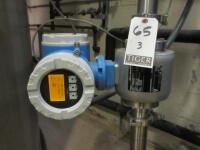 Flow Meters