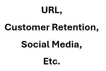 Lot URL, Customer Acquisition/Retention Software, Customer List, Social
