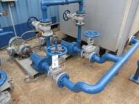 Process Pumps