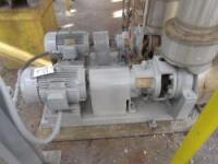 Dean Process Pumps