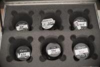 Zeiss Standard Speed Set