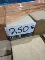 (6) Pallets Assorted Parts