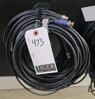 BNC Cables