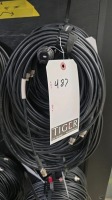BNC Cables