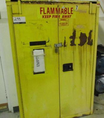 Safety Cabinet