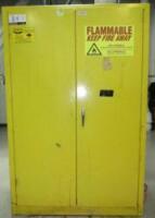 Safety Cabinet