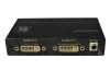 Kramer DVI Distribution Amplifiers - 2