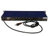 ELC DMXLAN Ethernet Switch Box - 2