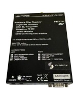 Lightware Multimode Fiber Receiver