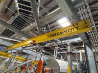 Push Trolley & 3-Ton I-Beam