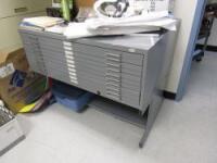 Contents of Office