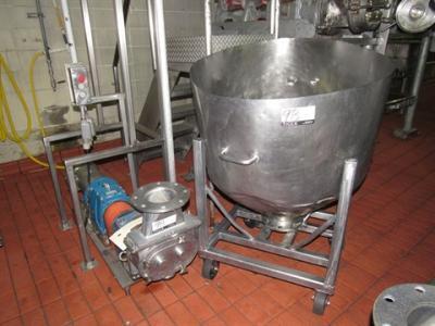 Positive Displacement Pump