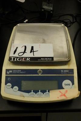 Scale