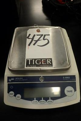 Scale